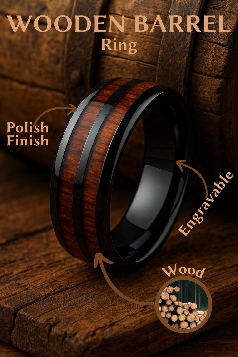 Barrel Ceramic Koa Wood Ring