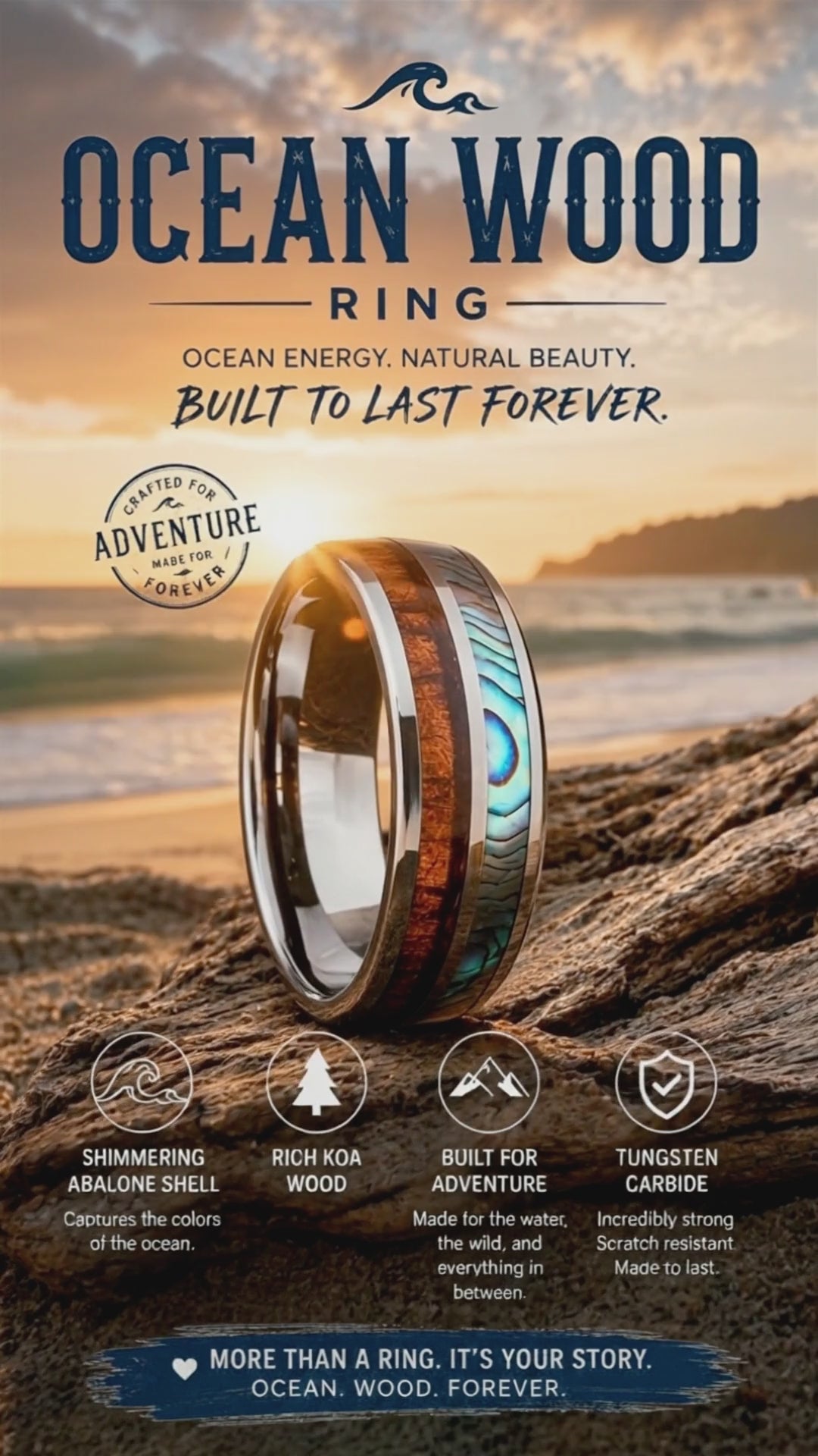 Men's Tungsten Wedding Band With Abalone and Koa Wood / Half